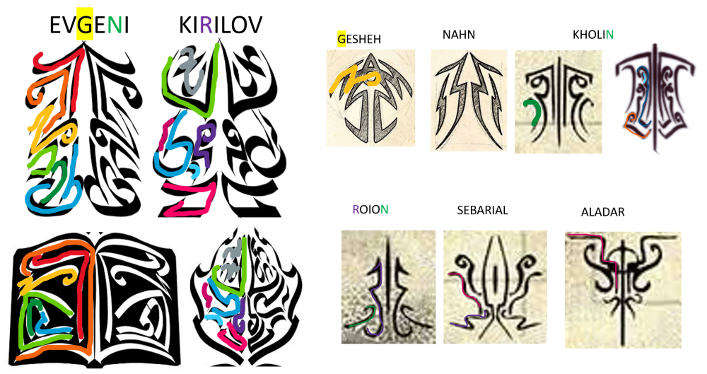 59d80eed573bd_ArgentGlyphAnalysis.thumb.png.8181c02bf37b5e7232ad0759c3366480.png