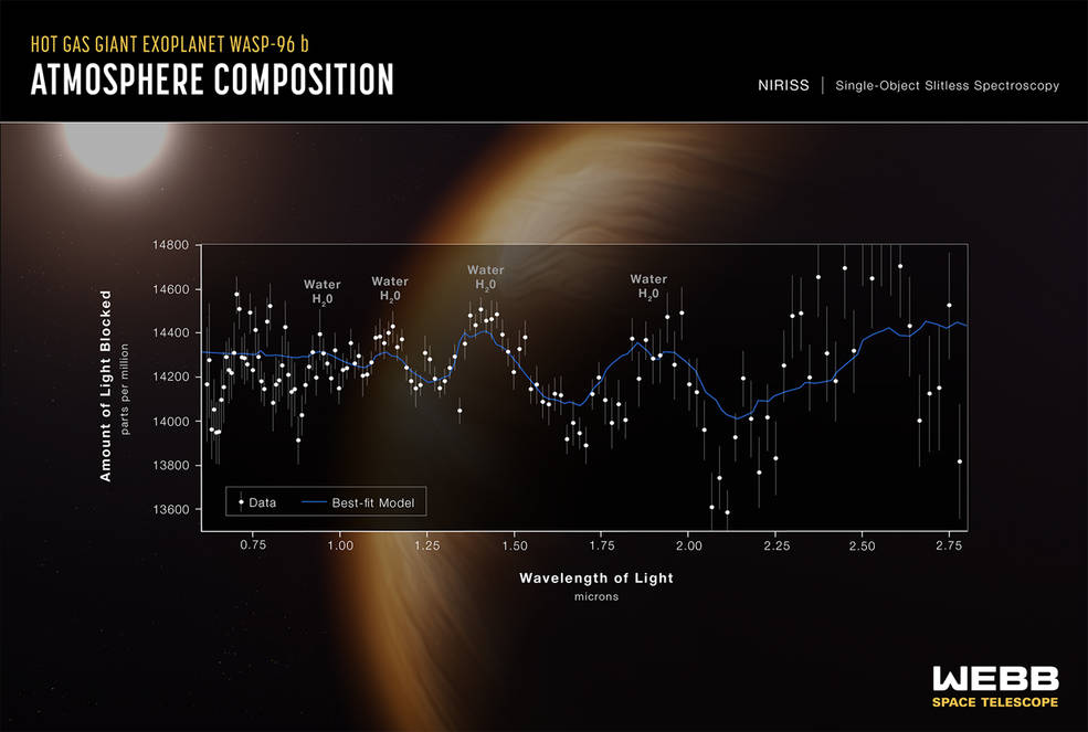 main_image_exoplanet_wasp-1280.jpg.7ecc4cf48cf37f40735b2a6d32459d84.jpg